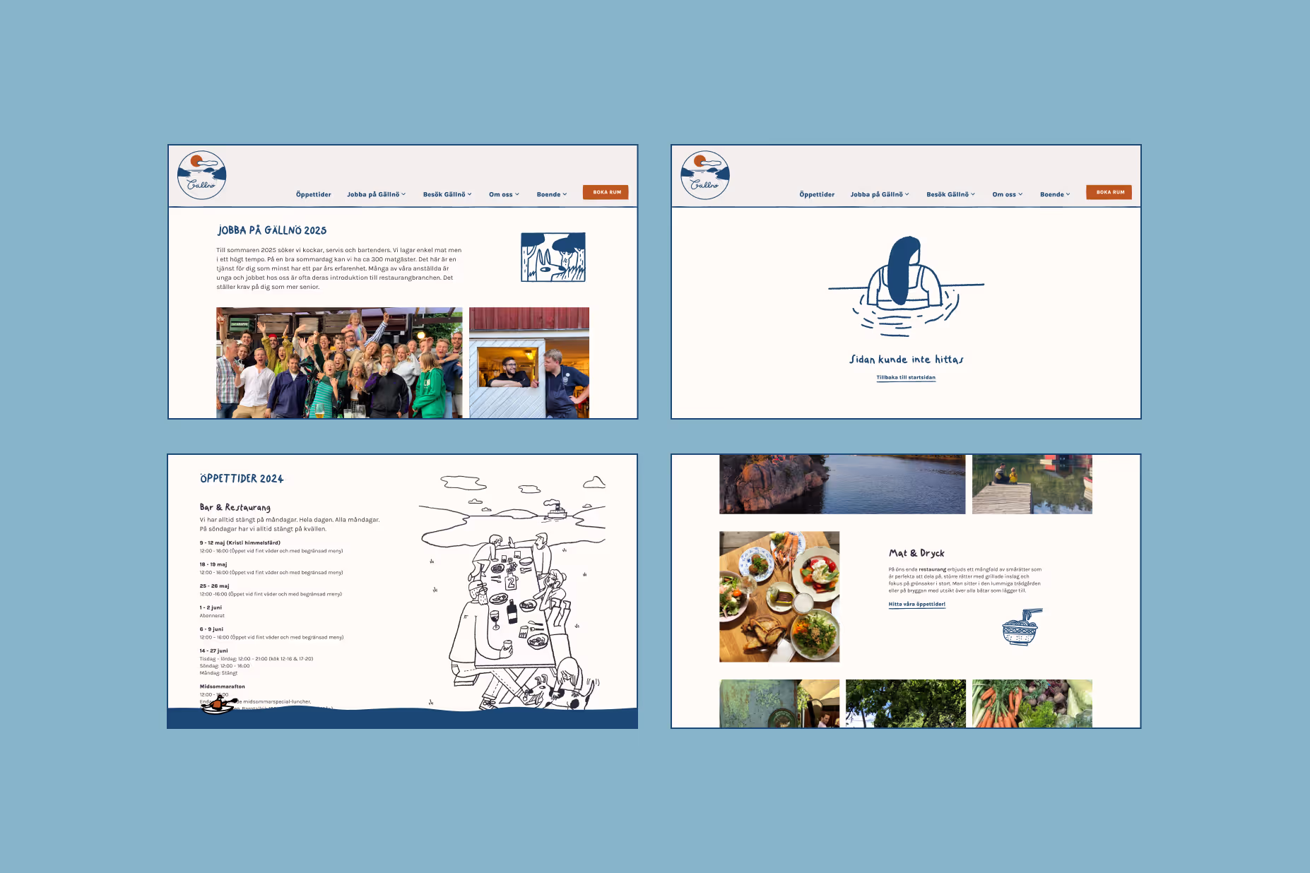 Website for Gällnö Branding