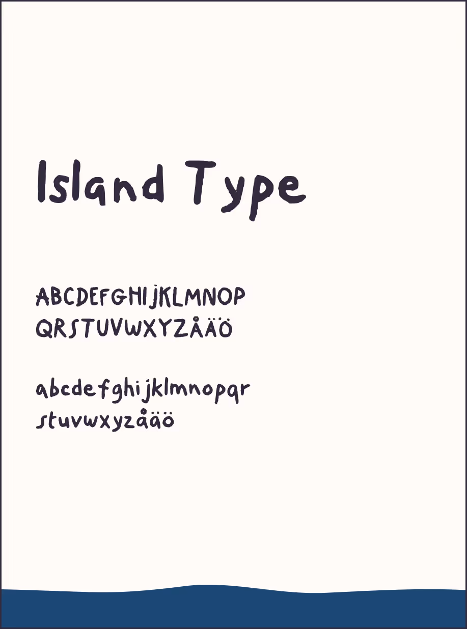 Typography for Gällnö Branding