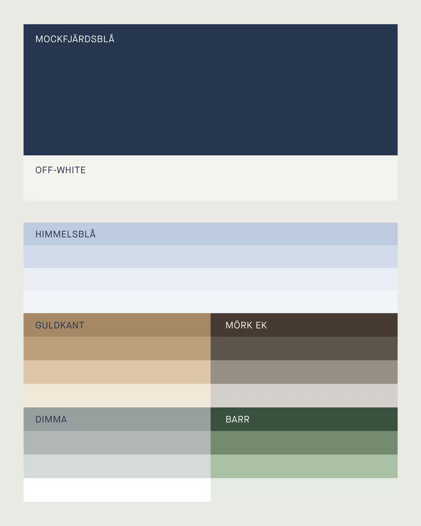 The Mockfjärds colour palette, from Mockfjärdsblå and off-white to Guldkant, Mörk ek, Dimma and Barr