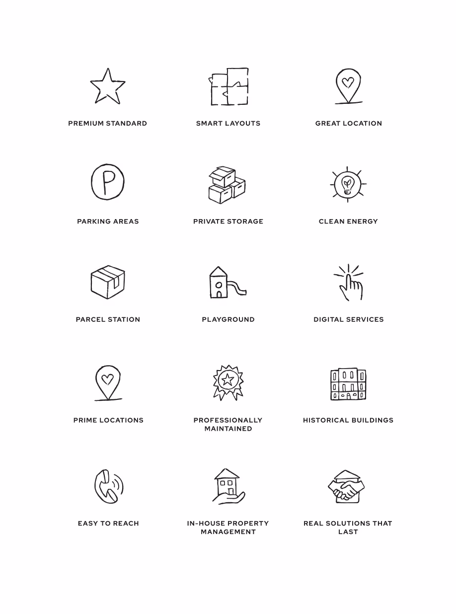 Hand-drawn icons for REMM property features, from parking to playgrounds